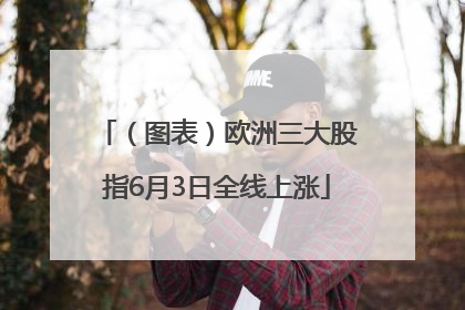 （图表）欧洲三大股指6月3日全线上涨